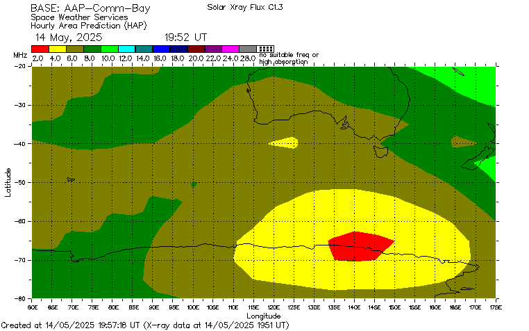 Comm-Bay Hourly HAP Chart