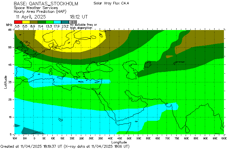 Stockholm Radio Hf Frequencies Chart