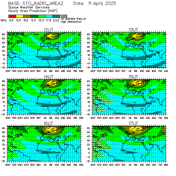 Stockholm Radio Hf Frequencies Chart