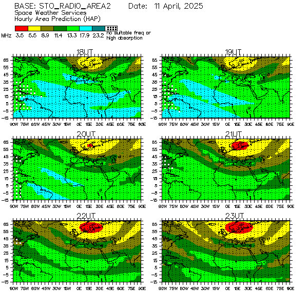 Stockholm Radio Hf Frequencies Chart