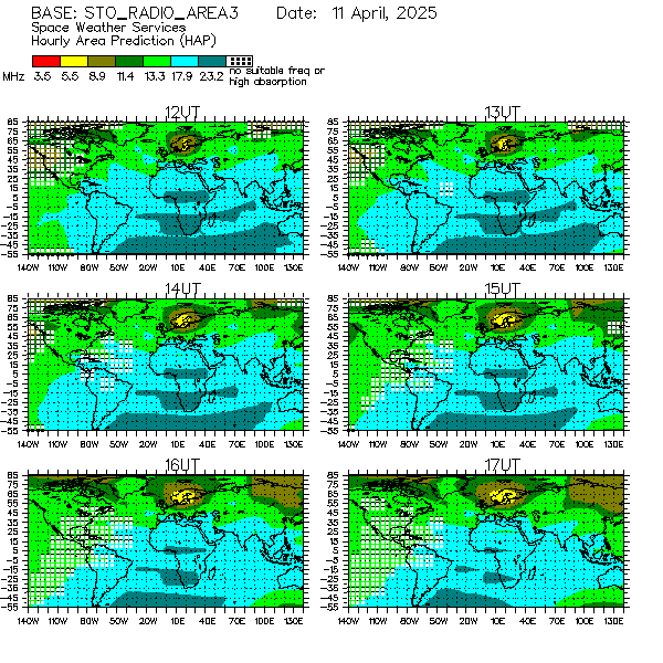 Stockholm Radio Hf Frequencies Chart