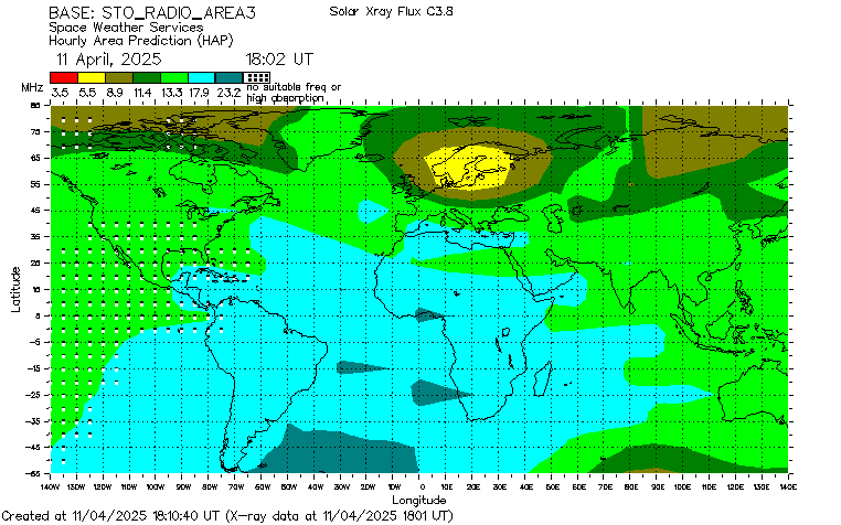 Stockholm Radio Hf Frequencies Chart