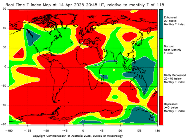 Global HF T-Index and Propagation Map