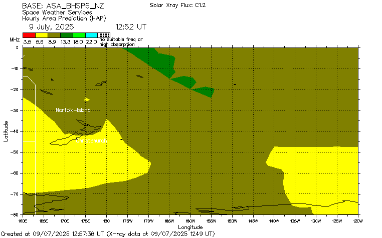 ASA BHSP6 NZ Hourly HAP Chart