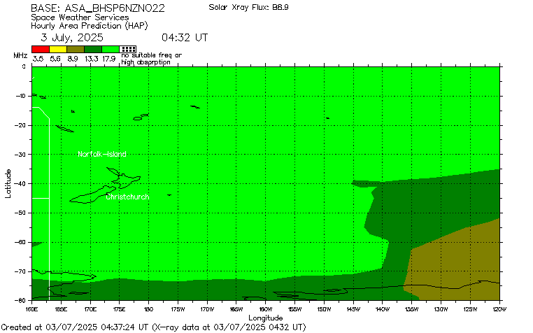 ASA BHSP6NZNO22 Hourly HAP Chart