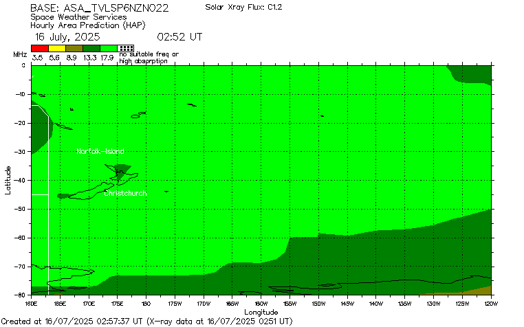 ASA TVLSP6NZNO22 Hourly HAP Chart