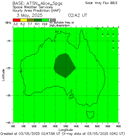 ATSN Alice Spgs Hourly HAP Chart