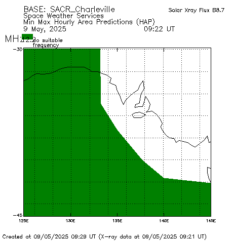 /Images/Products%20and%20Services/Client%20Support/SA%20Coast%20Radio/Hourly%20HAP%20Charts/SACR%20Charleville%2012Mhz.gif Hourly HAP Chart