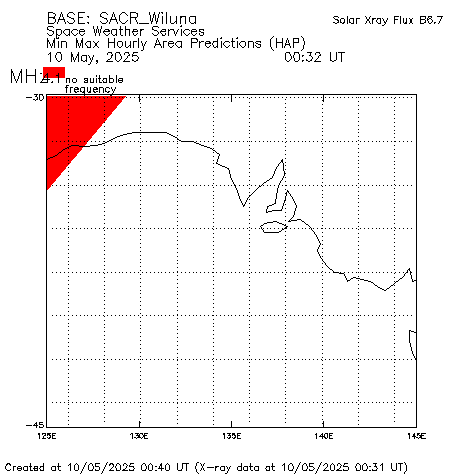/Images/Products%20and%20Services/Client%20Support/SA%20Coast%20Radio/Hourly%20HAP%20Charts/SACR%20Wiluna%204Mhz.gif Hourly HAP Chart