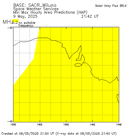 /Images/Products%20and%20Services/Client%20Support/SA%20Coast%20Radio/Hourly%20HAP%20Charts/SACR%20Wiluna%206Mhz.gif Hourly HAP Chart