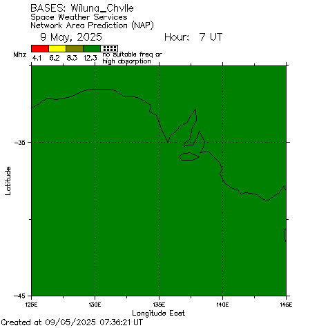 Wiluna Chvlle Hourly NAP Chart