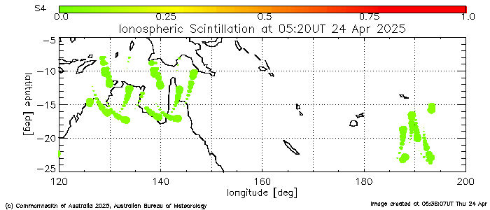 $LinkName Ionospheric Scintillation for the last 2 hours.