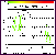 Current S4 Regional Map