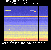 Hourly Spectrograph hour 05 to 06