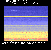 Hourly Spectrograph hour 08 to 09