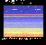 Learmonth Observatory Real Time Spectrograph