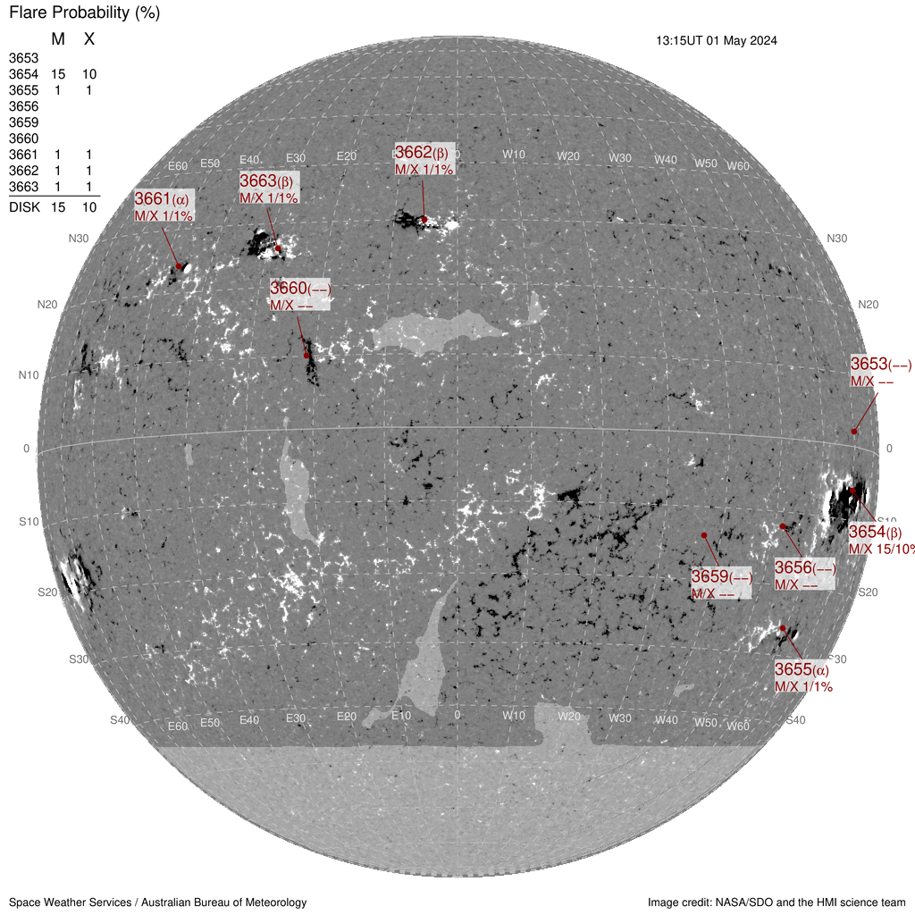 Chart showing active regions on the solar disc